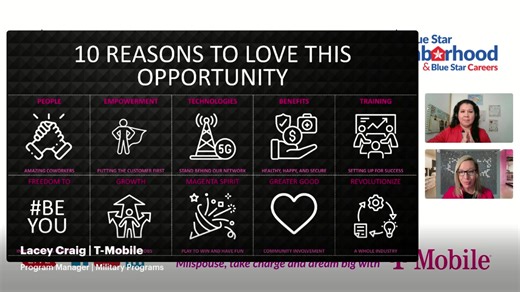Today we’re excited to feature one of our key employer partners: T-Mobile, consistently recognized as a Military Friendly® Employer and known for investing in spouse hiring pathways, remote work options, PCS-friendly career mobility, and strong internal support networks. We’re honored to welcome Lacey Craig, a dedicated advocate for military-connected talent and a leader in T-Mobile’s military recruiting efforts. Lacey helps spouses explore career pathways, access flexible roles, and grow within