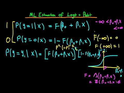 Maximum Likelihood estimation of Logit and Probit