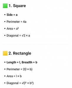 Mensuration formula for 2d shapes | Mathematics Centre | Facebook