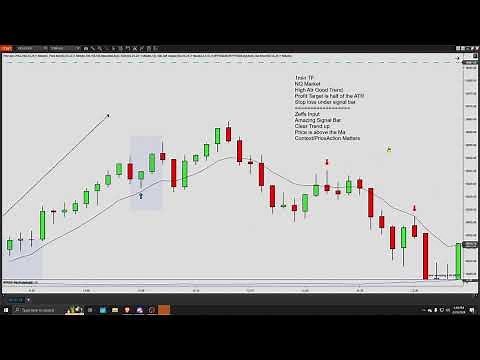 NQ 1 Min Scalping Strategy 85% Win Rate