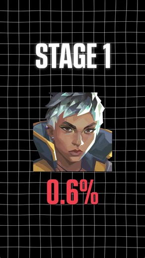 Is WAYLAY the BEST DUELIST IN VALORANT HISTORY?