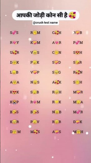 Best Cute Couple Names by Starting Letter 💖 Find Your Perfect Romantic Name Match A–Z!