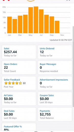 One of my Canada account Last One Year sale= 171.3k CAD if you wanna grow your business let's connect: 923442794627 #amazonfba #amazoncanada #growyourbusiness #AmazonPL | M Mubashir Nazir