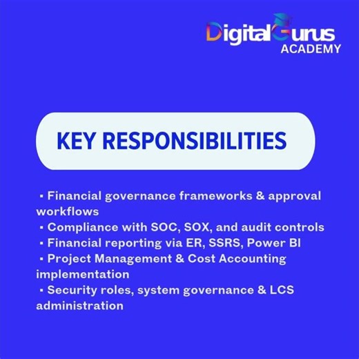 D365 Finance Consultant Job | Governance & Reporting Role at GSPANN