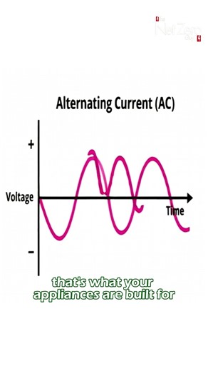 The One Device Solar Can’t Work Without