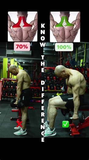 Shrugs standing Vs seated :- Standing :- Here the hip hinge is occurring the low back needs to stable through entire range of motion to keep the posture in that bent position of torso and thus the weight is being distributed across the hip extensors and forearm muscles to grip the dumbbell at the higher position compared to seated , and thus theres a lesser EMG activation of traps around 70% Seated :- Here the bench supports the hip theres a far less requirement of hip extensors to stabilise the