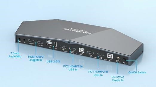 Dual Monitor KVM Switch
