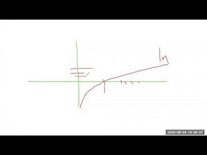 2.3 Modeling with First Order Linear Differential Equations