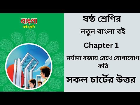 Class 6 Bangla chapter 1 all answer | Class 6 bangla chapter 1 2023 | ষষ্ঠ শ্রেণি বাংলা