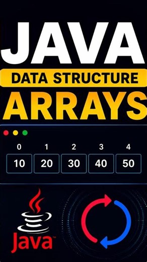 Master Java Arrays from Basics to Advanced.#Java #Arrays #DataStructures #JavaProgramming #Coding