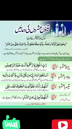 #RamadanAshra #ramadan dua for forgiveness#ramadan dua for mercy#ramadan dua for protection dozkh