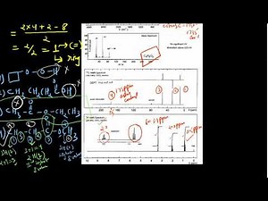 PART4: COMBINED SPECTRAL PROBLEMS (MASS/IR/NMR) FOR CSIR NET/GATE/IITJAM
