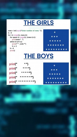The Ultimate Code Showdown: Girl vs Boy