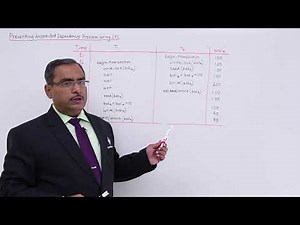 DBMS - Preventing Uncommitted Dependency Problem using 2PL