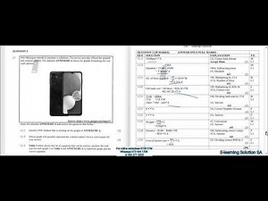 Grade 11 Mathematical Literacy Term 1 | Test Paper 2026