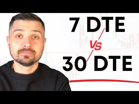 Weekly vs Monthly Options Which Is Best For The Wheel Strategy?