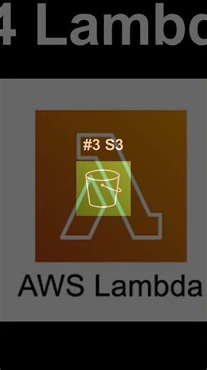Top 5 AWS Services #logo #crypto #coding #web3 #mbti