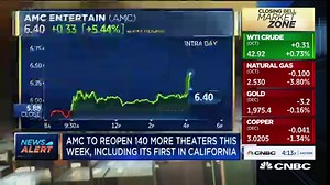 AMC will reopen 70% of US theaters by Friday, including first in California