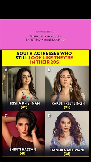 South Actresses Who Refuse to Age! 😱 40s are the New 20s? 🔥👑 #MoviesFeed #shorts