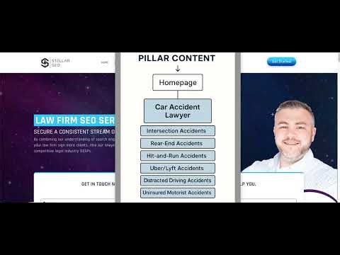 How to Rank on ChatGPT (Part 2): Prove Your Expertise with Content Structure | Stellar SEO