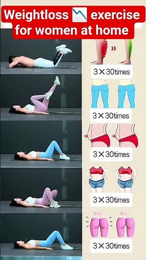 Combining High-Intensity Interval Training HIIT #Strength Training & consistent cardio like running