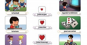 Apprenez à exprimer les goûts et les préférences
