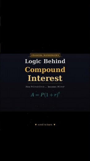 Logic behind compound interest formula