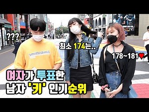 (100명 투표)여자가 좋아하는 '남자 키' 인기순위ㅣ160~190까지 리얼투표!
