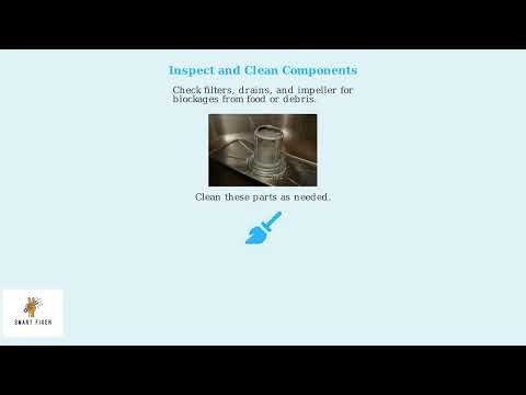 Bosch Dishwasher Error E20 30 – Circulation Motor Fault Fix