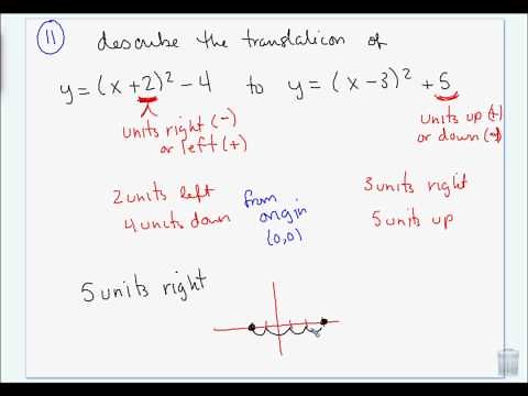 Algebra 2 - Final exam review.wmv