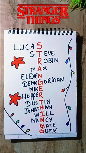 Stranger Things All Characters Name Art 😱✍️ #strangerthings5 #strangerthings #creative #trending
