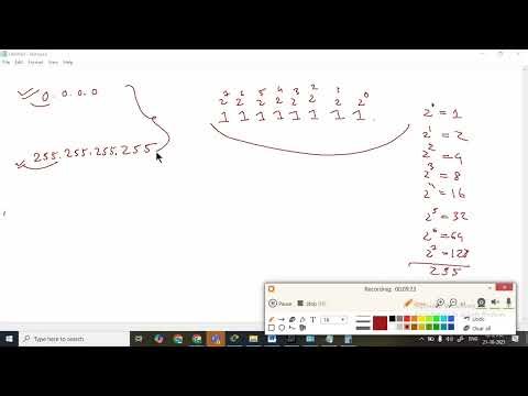 Class 3 IP Addressing & OSI Model