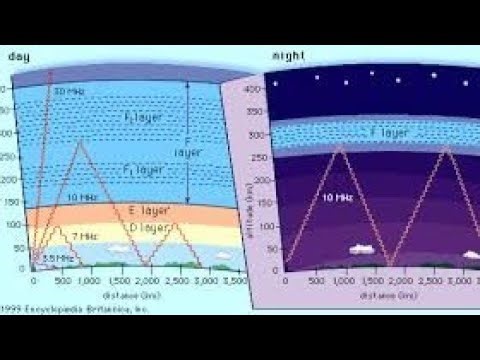 cb 11 meter skip happy new years