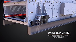 1.1K views · 50 reactions | Check out the time-saving design features on our Guardian® Screen. | Superior Industries, Inc. | Facebook