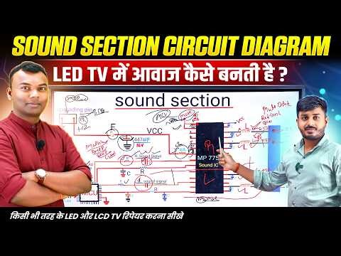 Smart TV Sound Kaise Kaam Karta Hai | Complete Audio Circuit Diagram Explained | TV Repairing Course
