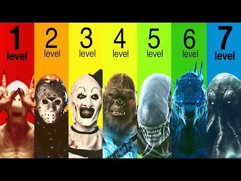 The 7 Levels of Monsters