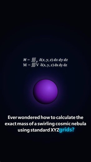 Triple Integrals: Slicing the Sphere #maths #calculus #engineering #stemeducation