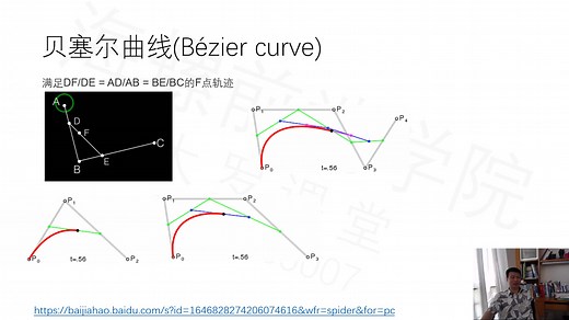 css速成-格式化文本-字体原理