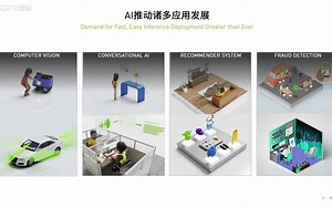 如何通过低代码编程使用一行代码利用 TensorRT将Pytorch推理速度提高 6 倍
