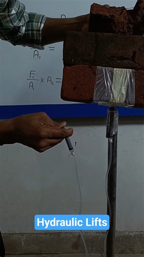 Hydraulic Lifts | Physics Practical