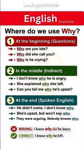 Where Do We Use “Why” in a Sentence Why Placement Rules in English Grammar With Examples#WhereDoWeU