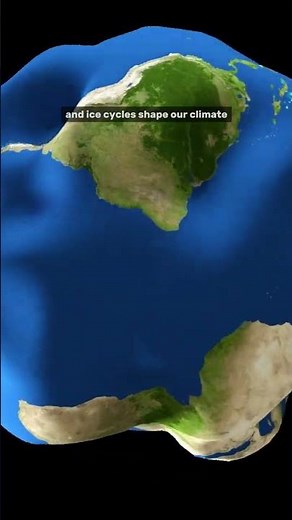 How Earth's Orbit and Tilt Trigger Ice Ages | The Milankovitch Cycle Explained