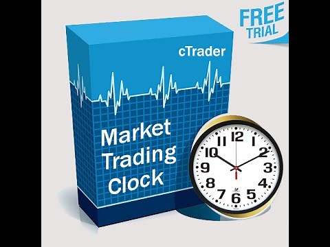cTrader Market Trading Clock Indicator