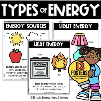 Types of Energy Posters: Forms of Energy Vocabulary & Matching Game