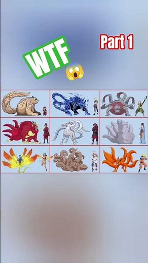 All Jinchuriki & Their Tailed Beasts Explained 🔥 | Naruto Full Story #anime