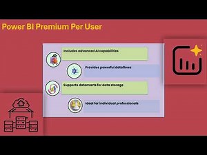Power BI How Much Does It Cost? 💰 | Power BI Training for Beginners 📚