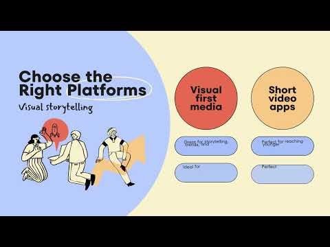 Professional Web Design Agency NYC Captivate Designs