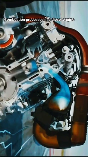 Combustion process in a diesel engine #dieselengine #shorts