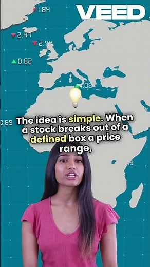 Master the Darvas Box Theory | Stock Trading Strategy Explained