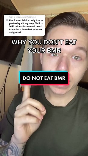 Understanding Calorie Requirements | BMR and Fat Loss Explained